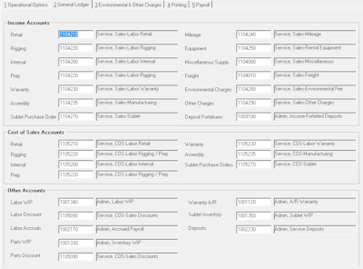 General Ledger Tab